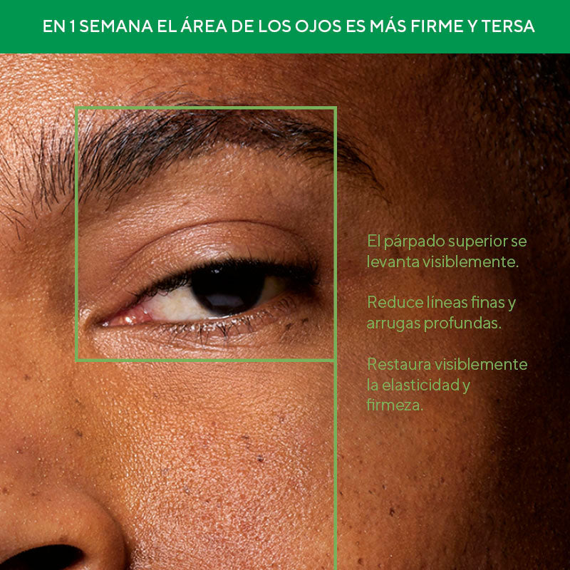 Retinal ReSculpt Eye Treatment