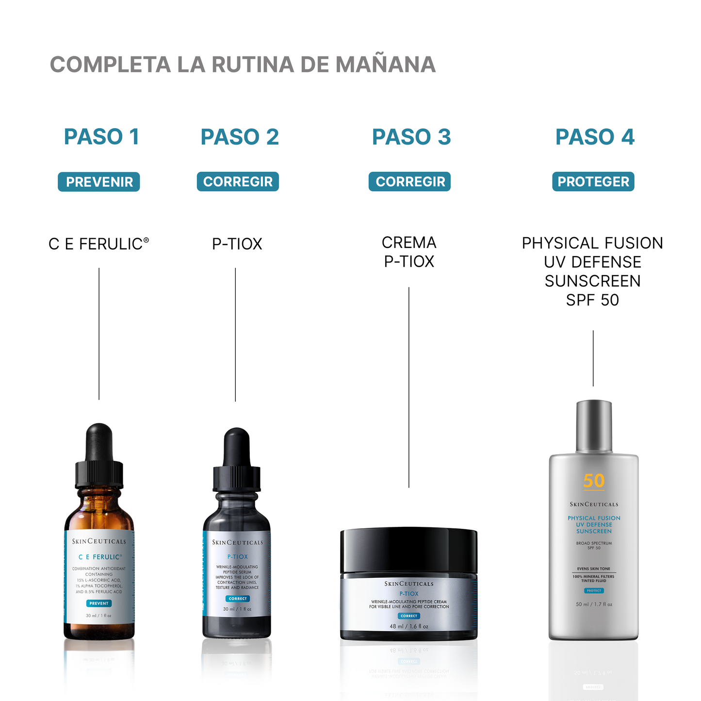P-TIOX Cream