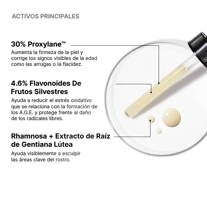 A.G.E. Interrupter Ultra Serum – Lifting visible en frente, mejillas, cuello y mandíbula