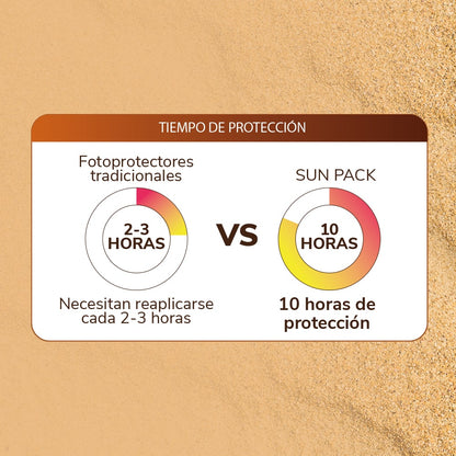 SUN PACK SPF 50+ PA+++